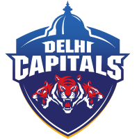 Delhi Capitals win IPL