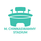 m. chinnaswamy stadium