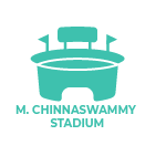 m. chinnaswamy stadium